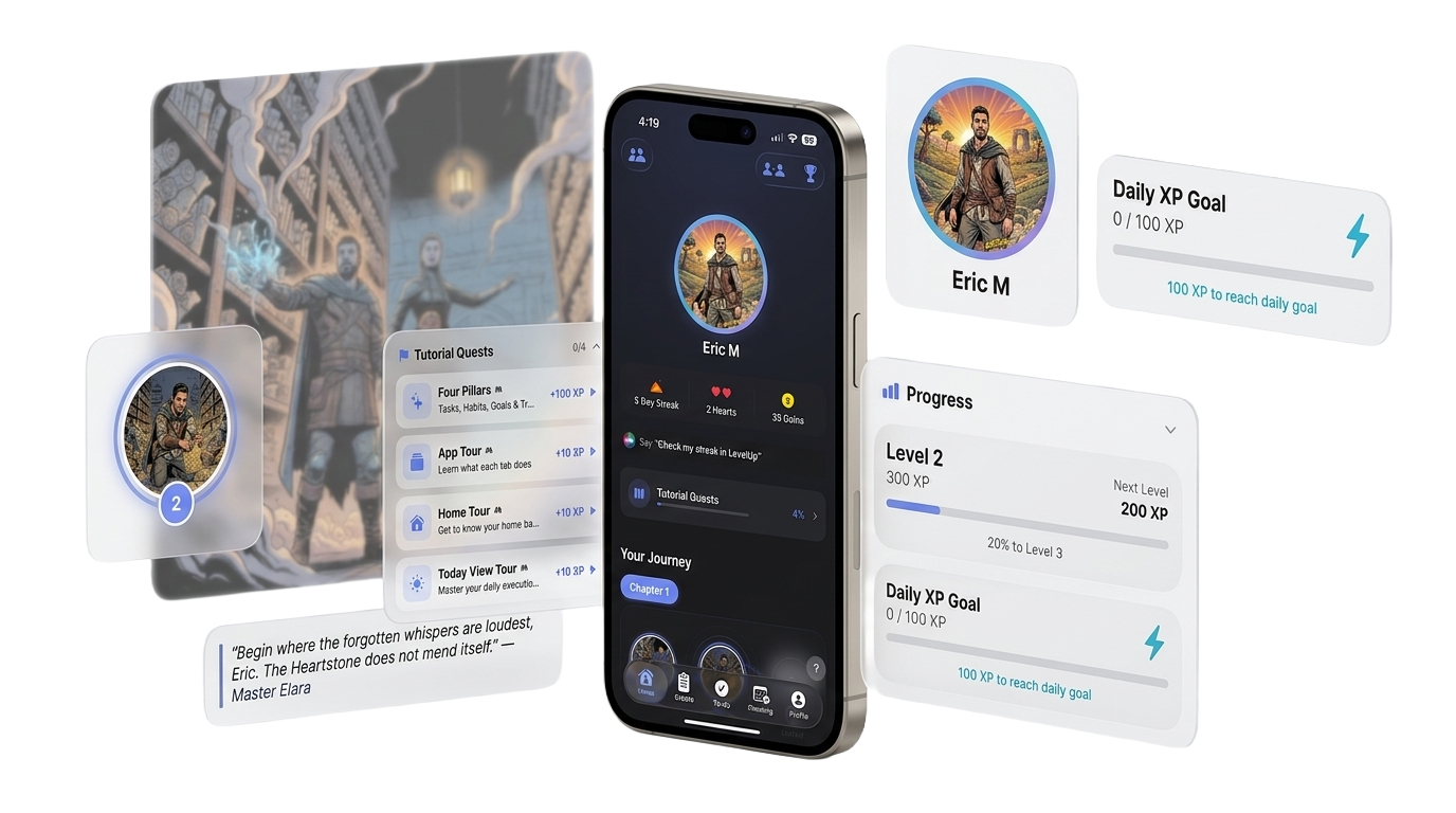 LevelUp AI app overview — profile, quests, story journey, and XP progress